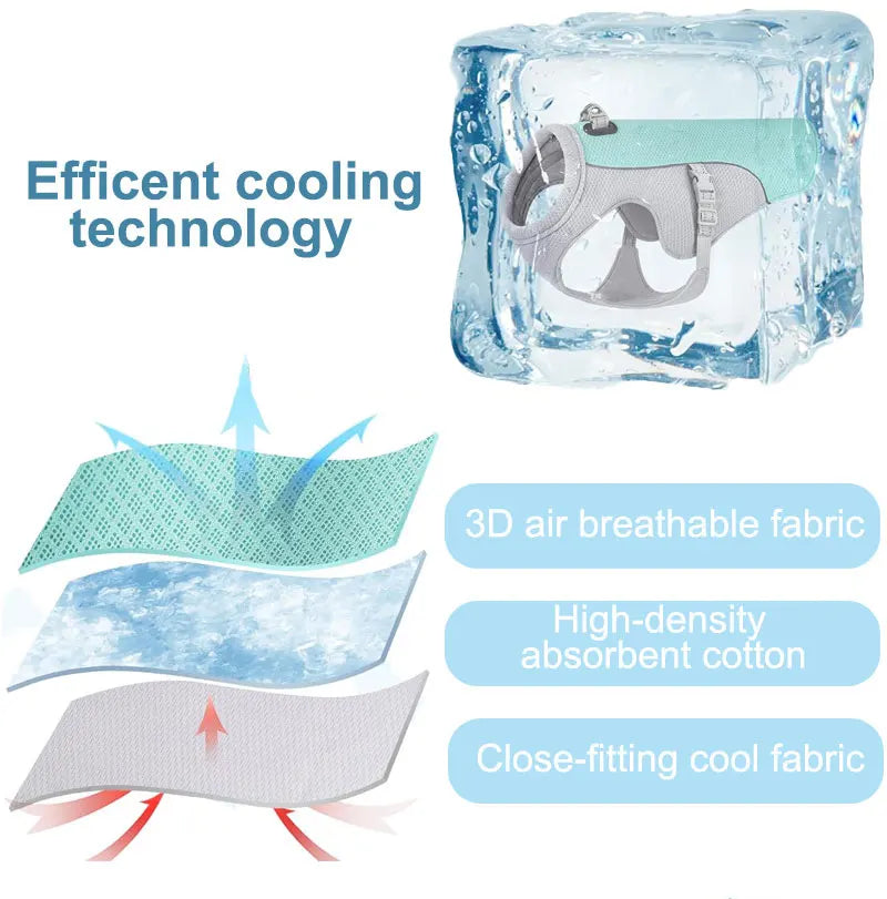 Summer cool cool down Gear for Dogs, Dog Cooling Vest UV Sun Protection - Lightweight,Dog Anxiety Relief Vest During Hot Days