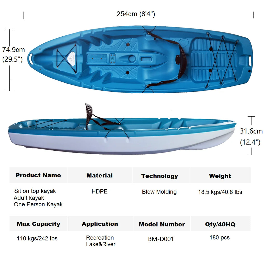 Durable On Top Sitting Hull