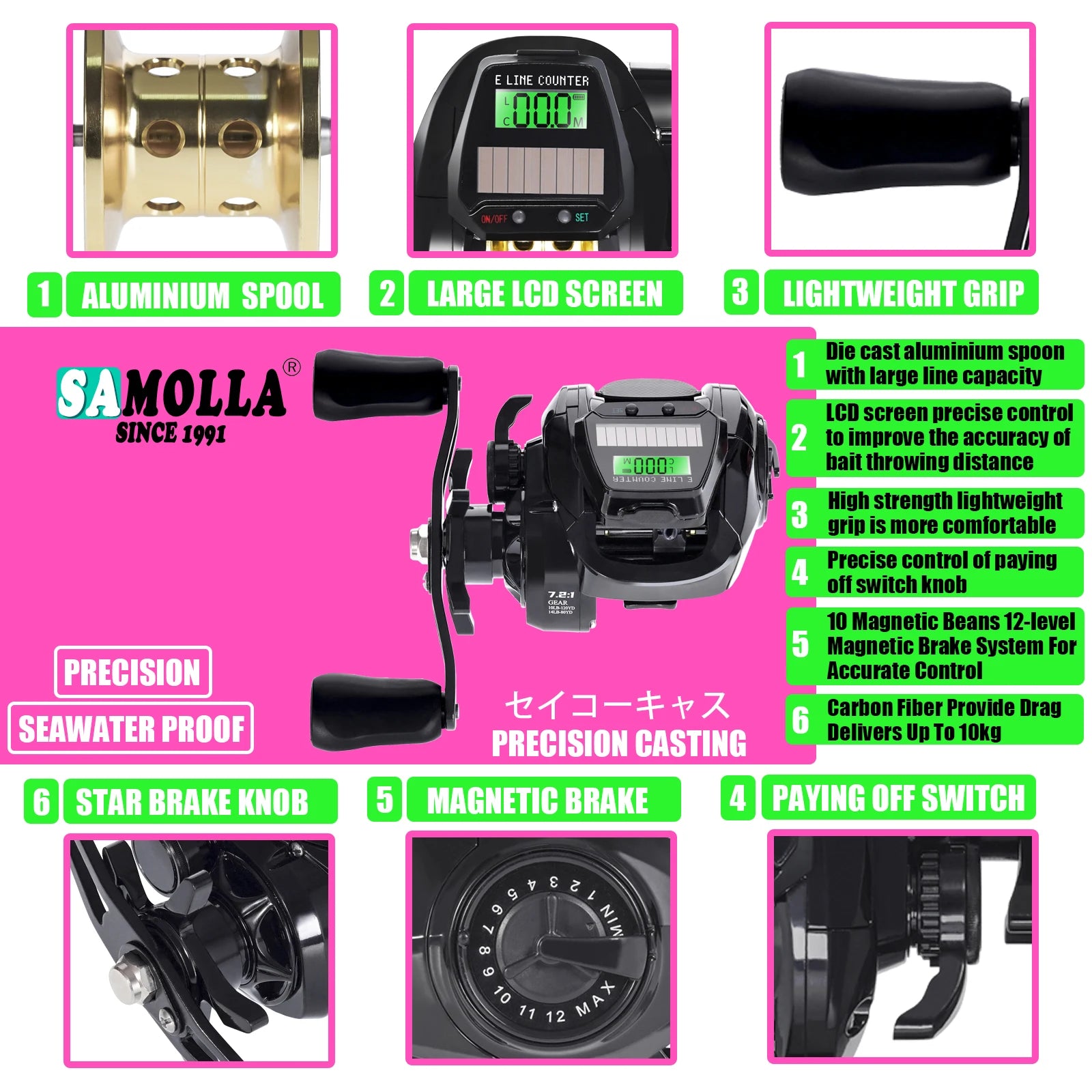 New Electronic Baitcasting Fishing Reel Led Screen USB And Solar Charging 7.2:1 Sea Saltwater Waterproof Cast Drum Wheel Casting