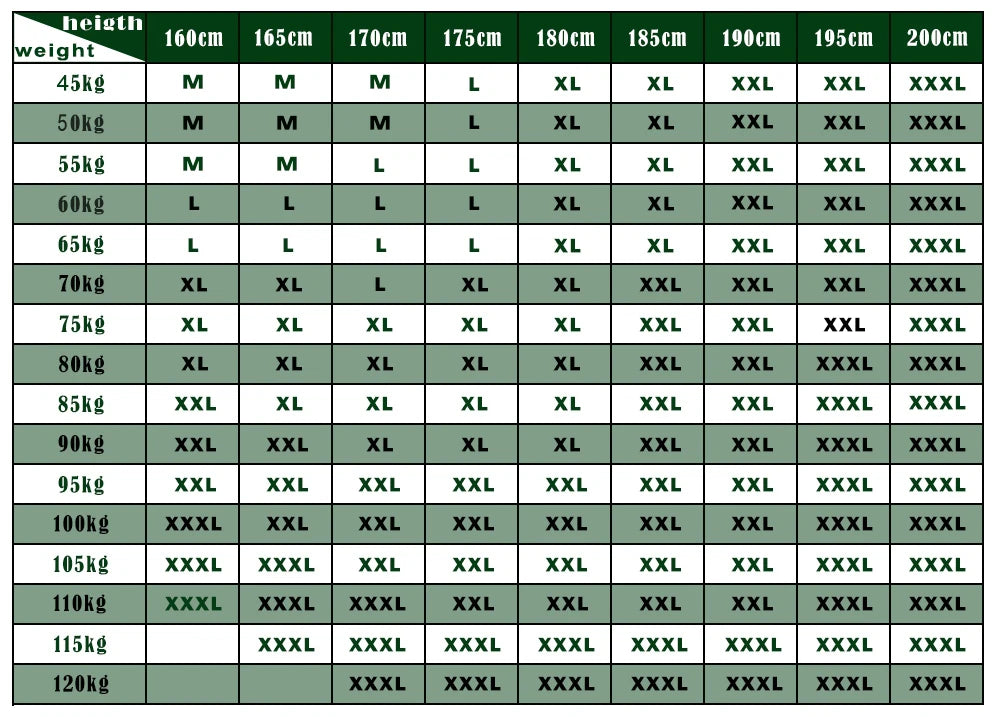 Hunting / Breathable Wader Fly Fishing Jacket Waterproof Wading Jacket Fishing Clothes Fishing Outerwear