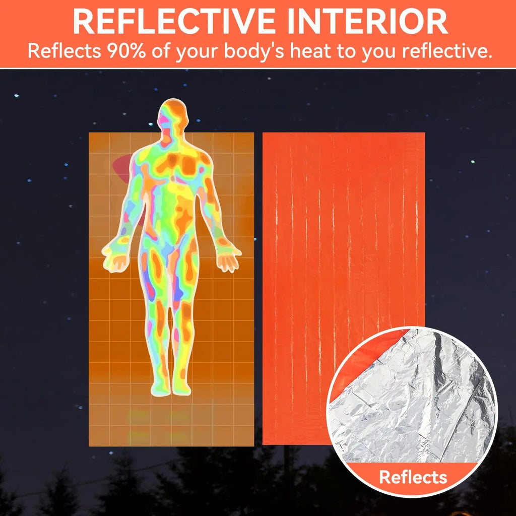 1/2pcs Emergency Sleeping Bag Survival Bag, Portable Waterproof Thermal Bivy Sacks Tac Bivvy Bags,Camping Mylar Sleeping Bag