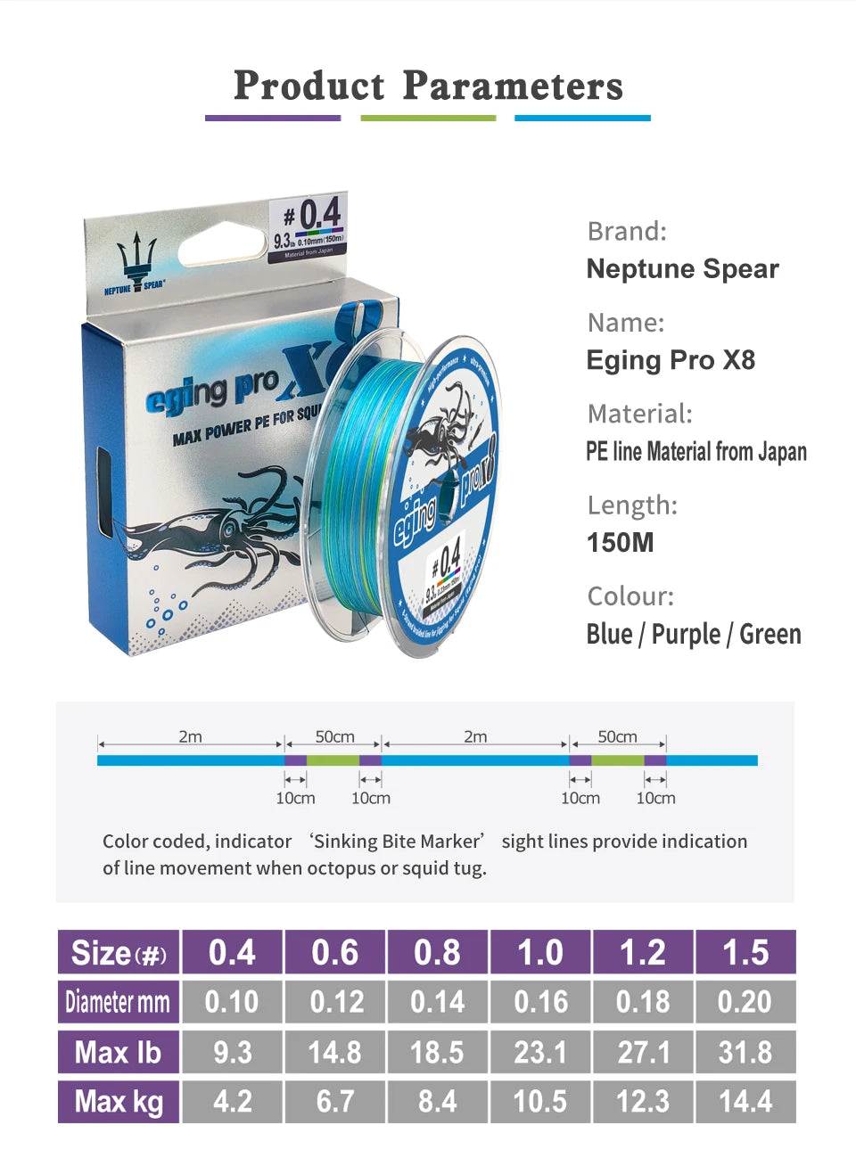 New Fishing Line 150M X8 Shrimp Egi 8 Braided Fishing thread Cuttlefish Squid PE Line Octopus Bait Multifilament Line Sea Tackle