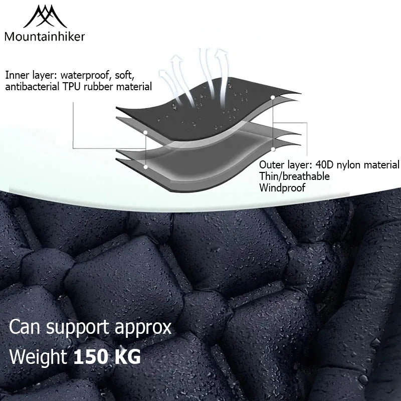 Mountainhiker Ultralight Self-inflating Air Mattress Thicken Sleeping Pad Inflatable Beach Picnic Mat Camping Tent Air Cushion