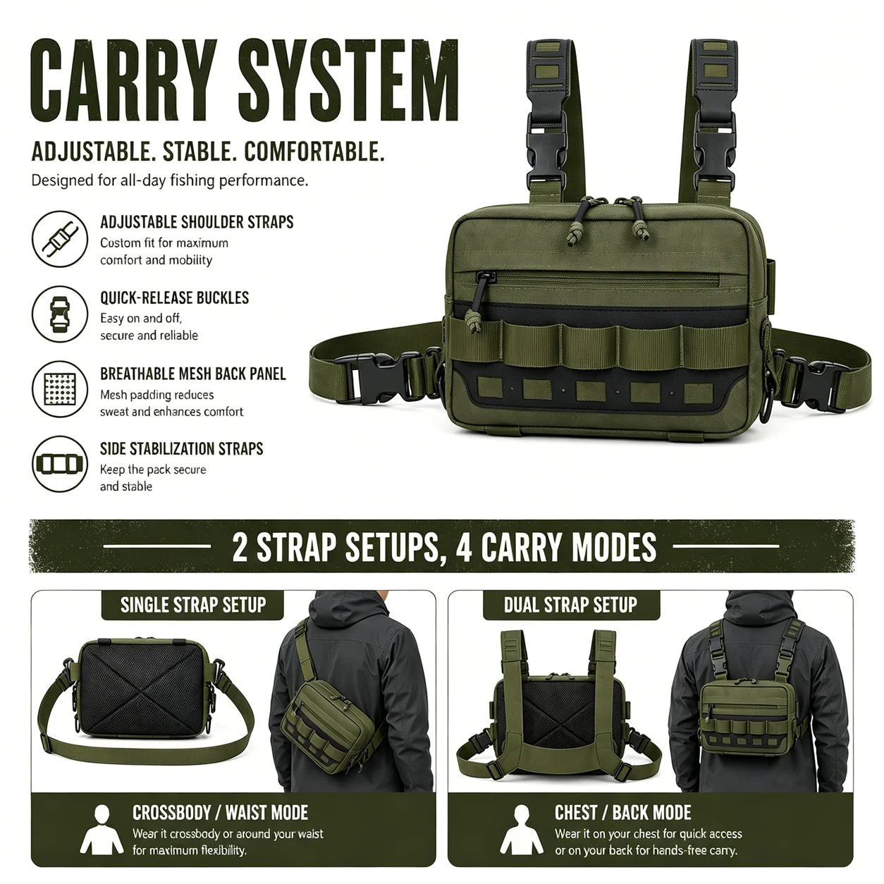 Chest Bag Fishing Waist Bag Fishing Quick Access Lure Fishing Bag Outdoor MOLLE Tackle Bag for Hiking Camping Cycling