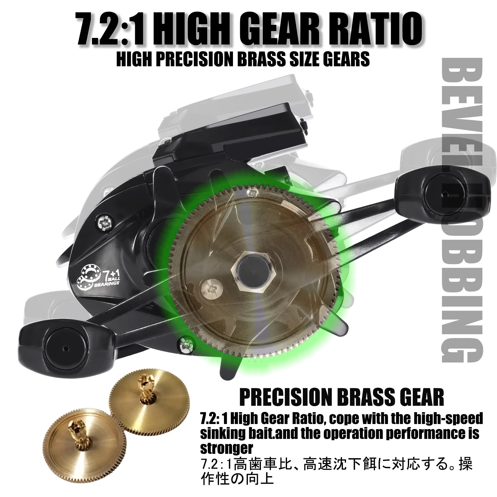 New Electronic Baitcasting Fishing Reel Led Screen USB And Solar Charging 7.2:1 Sea Saltwater Waterproof Cast Drum Wheel Casting