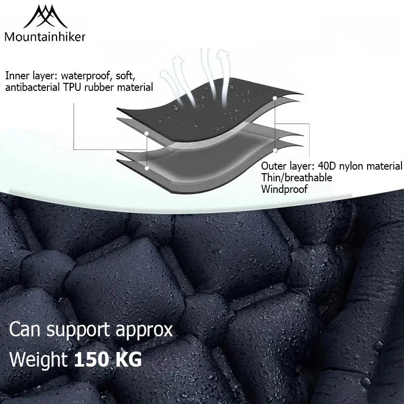 Mountainhiker Ultralight Self-inflating Air Mattress Thicken Sleeping Pad Inflatable Beach Picnic Mat Camping Tent Air Cushion