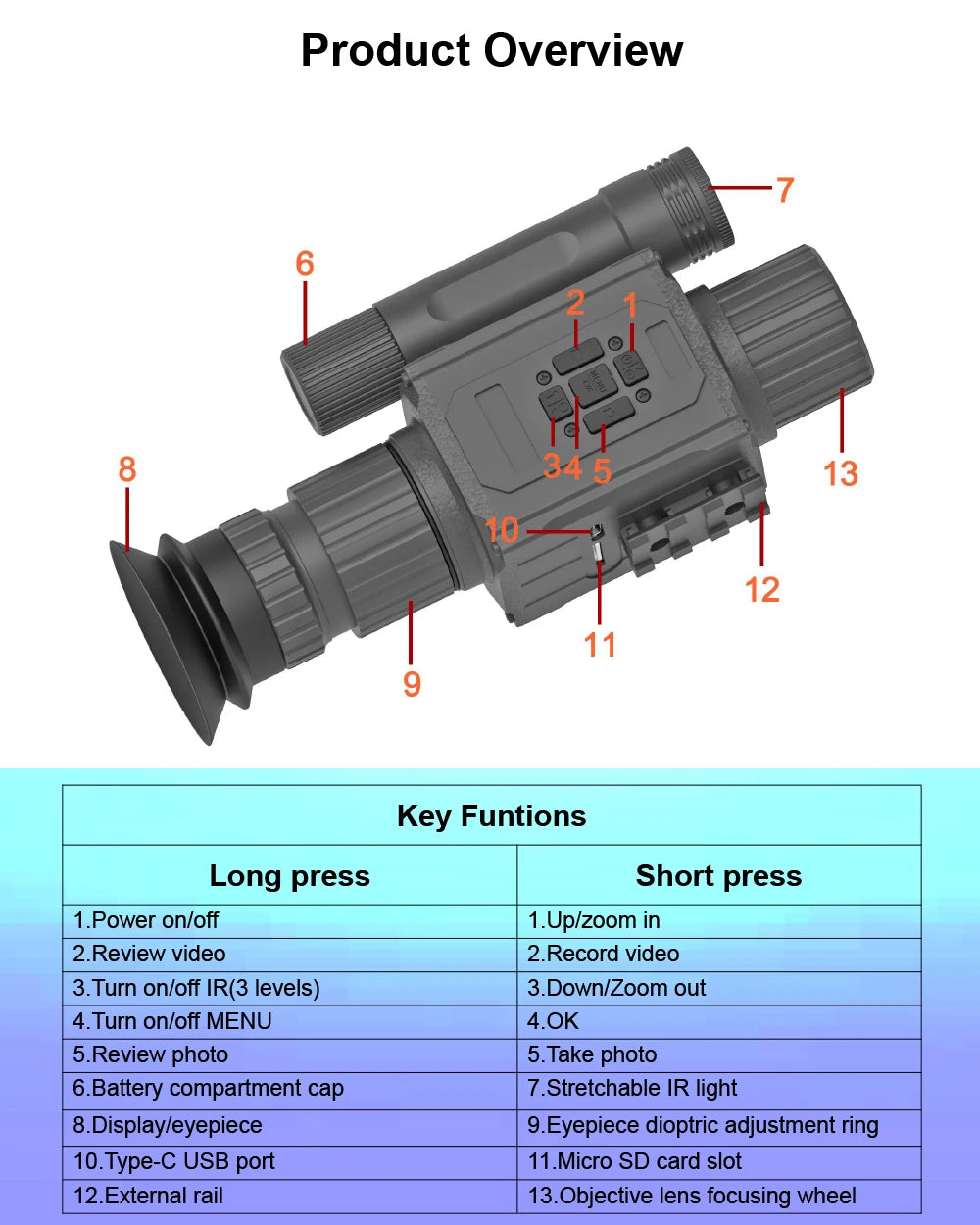 Hunting sight 1.4-inch screen, camera/video, COMS imaging, optical technology 5x magnification, visible up to 400 meters