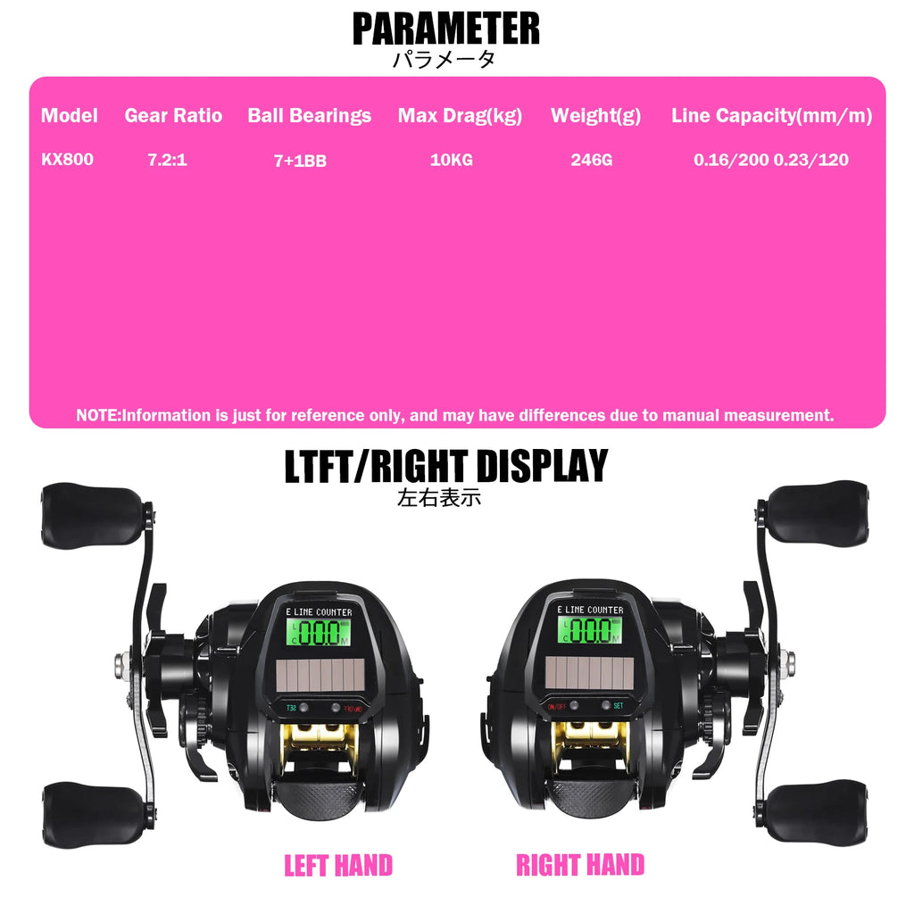 New Electronic Baitcasting Fishing Reel Led Screen USB And Solar Charging 7.2:1 Sea Saltwater Waterproof Cast Drum Wheel Casting