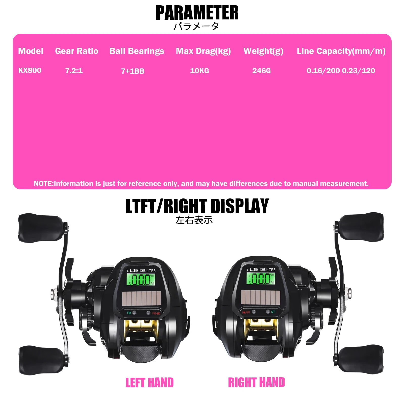 New Electronic Baitcasting Fishing Reel Led Screen USB And Solar Charging 7.2:1 Sea Saltwater Waterproof Cast Drum Wheel Casting